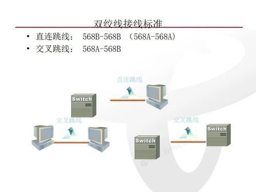 網(wǎng)絡(luò)工程師必知的綜合布線系統(tǒng)基礎(chǔ)知識(shí)