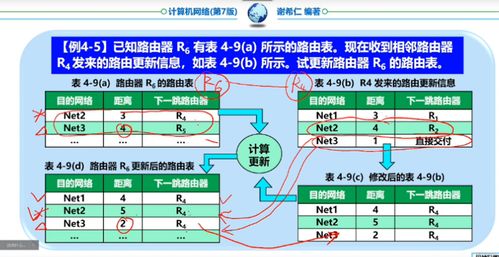 計(jì)算機(jī)網(wǎng)絡(luò)系統(tǒng)工程服務(wù) 構(gòu)建高效、安全、可靠的信息高速公路