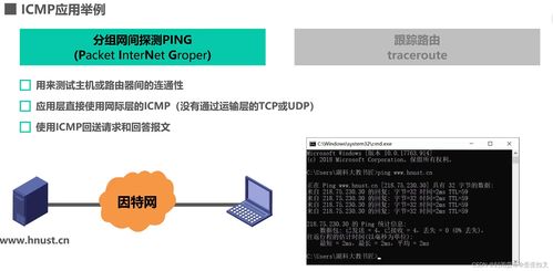 計(jì)算機(jī)網(wǎng)絡(luò)期末復(fù)習(xí)筆記（第四彈） 網(wǎng)絡(luò)層與計(jì)算機(jī)網(wǎng)絡(luò)系統(tǒng)工程服務(wù)