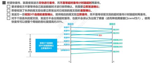 計算機網絡系統工程服務中的運輸層（05） 數據傳輸的橋梁與守護者