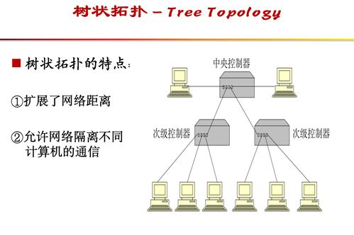 計(jì)算機(jī)網(wǎng)絡(luò)系統(tǒng)工程服務(wù)概論